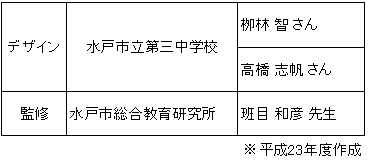 デザイン　水戸市立第三中学校　柳林智さん　高橋志帆さん　監修　水戸市総合教育研究所　班目和彦先生　平成23年度作成　