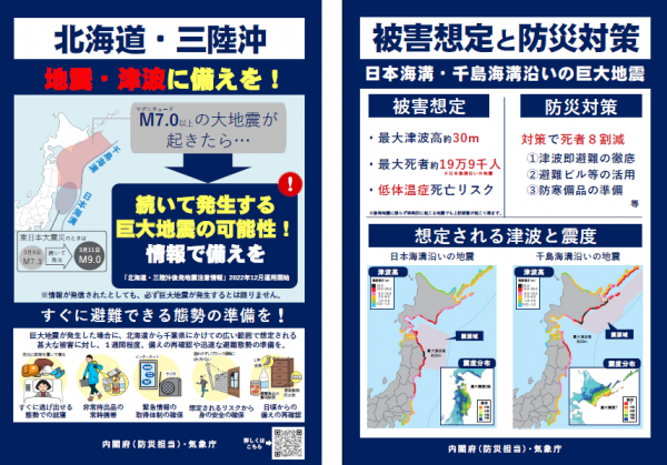 北海道・三陸沖ポスター