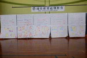 指導者育成研修会３