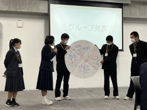 グループ発表⑴
