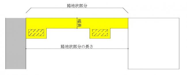 図3路地状部分(3)