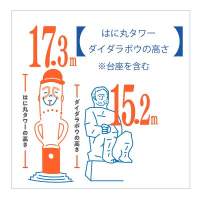 はに丸タワーの高さ・ダイダラボウの高さ(台座を含む)