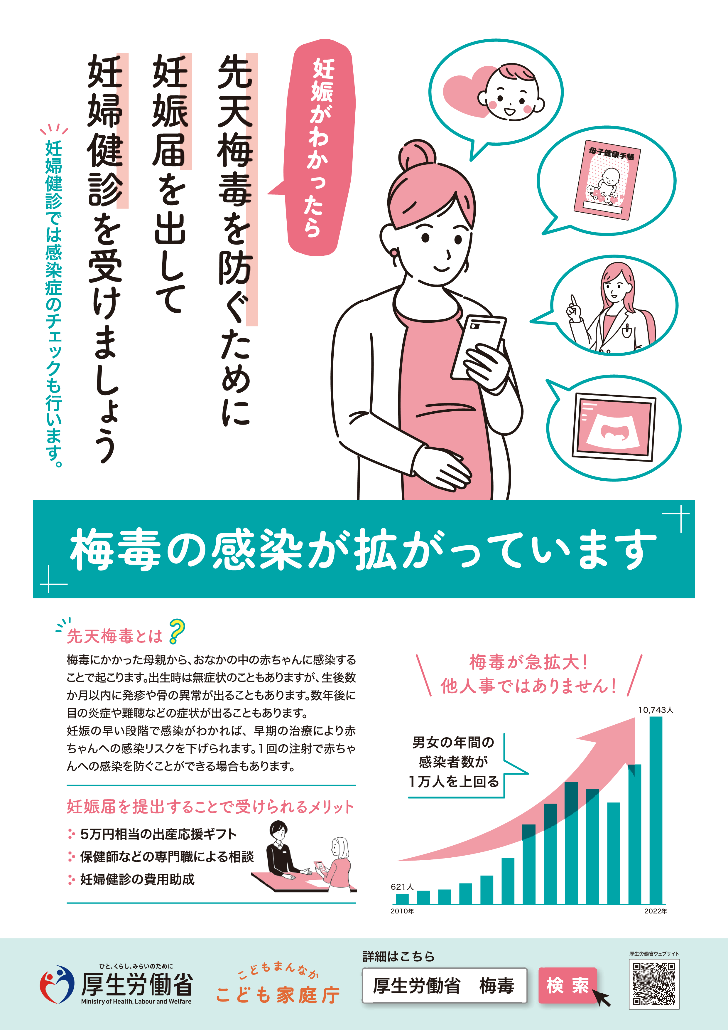 妊娠がわかったら先天梅毒を防ぐために妊娠届を出して妊婦健診を受けましょう