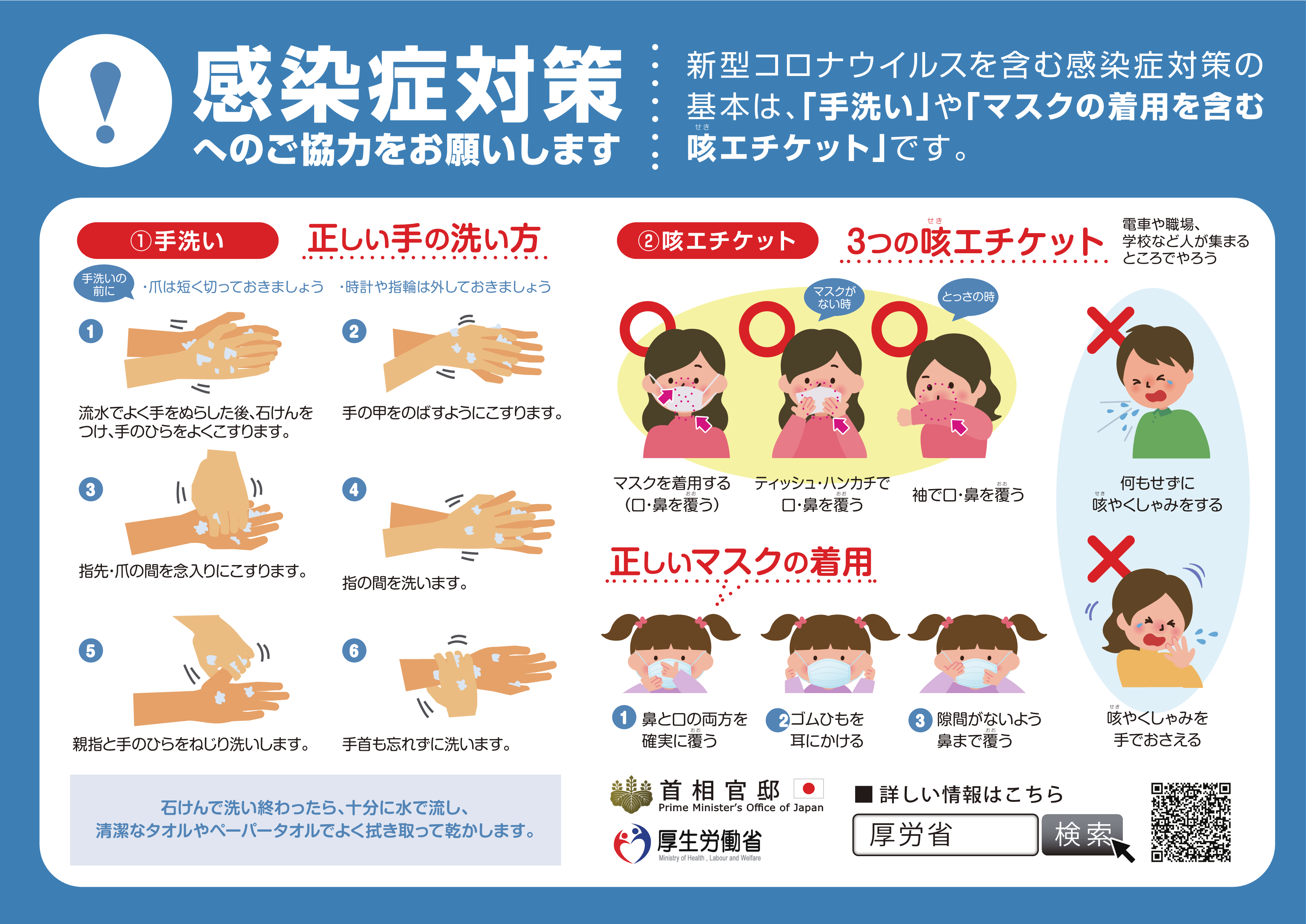 基本的な感染対策