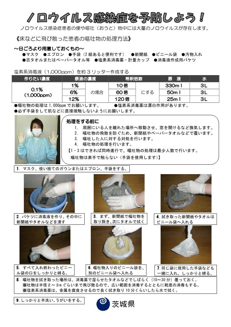 ノロウイルス感染症を予防しよう！の画像