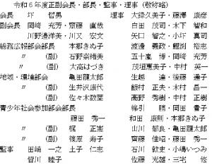 役員名簿