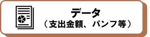 データ
