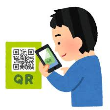 ＱＲコードを読み取る図
