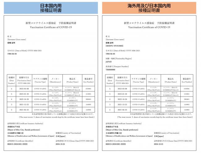 接種証明書(イメージ)