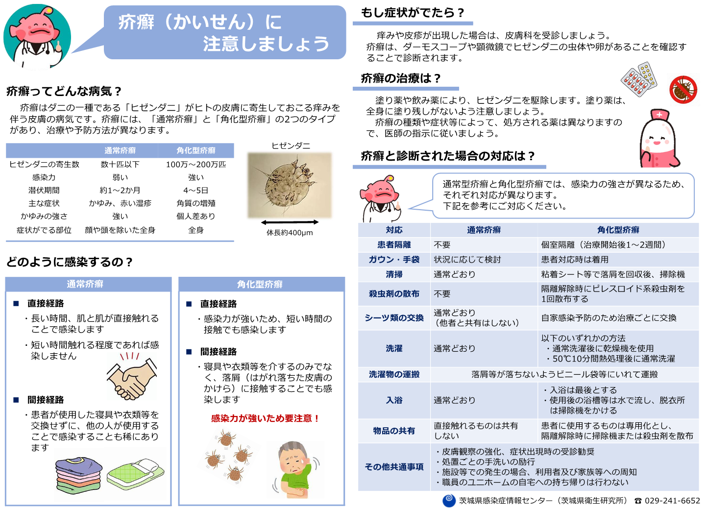 疥癬（かいせん）に注意しましょう（茨城県リーフレット）