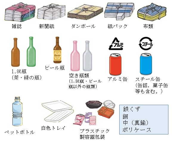 報償金対象一覧