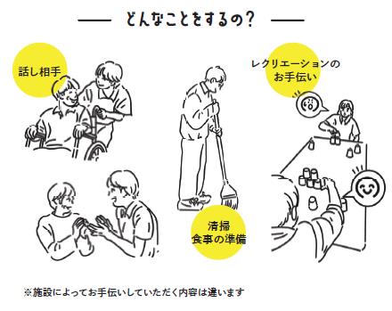 どんなことをするの?