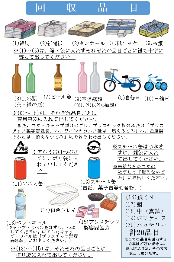 回収品目一覧