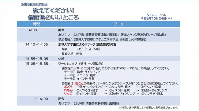 タイムテーブル
