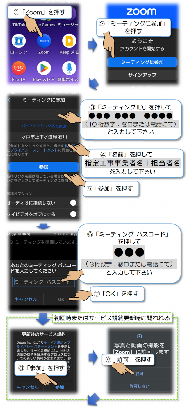 リモート検査のイメージ図