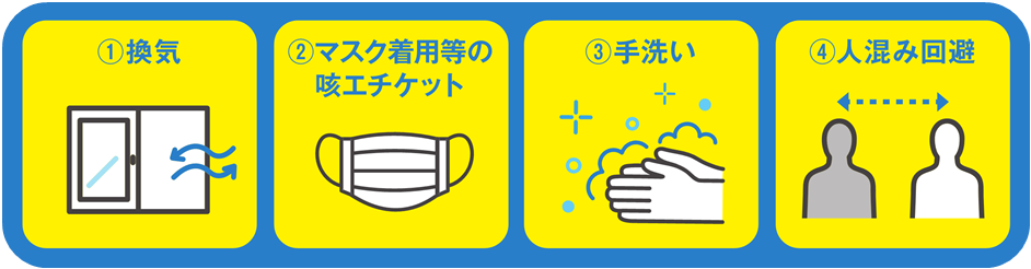 基本的な感染対策