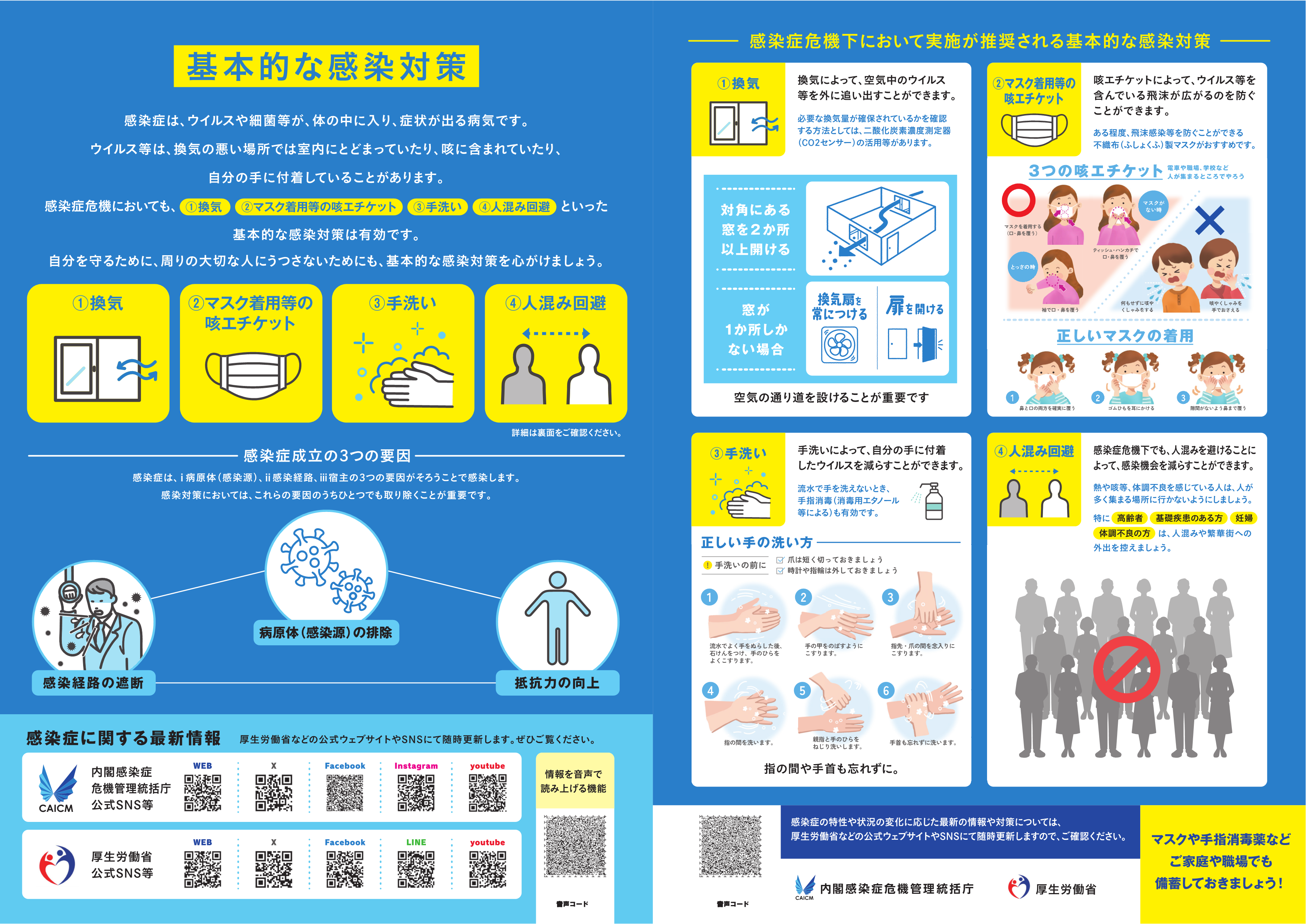 基本的な感染対策