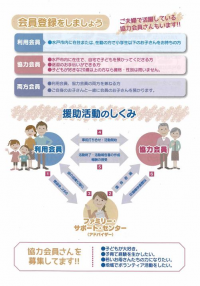ファミサポ