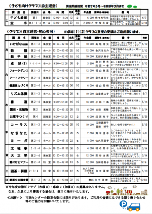 堀原市民センター定期講座受講生募集チラシ（裏）
