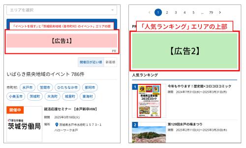 スマートフォンなどでの広告掲載位置の画像