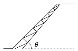 風化(50°超)