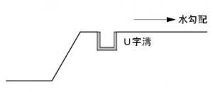 法肩①
