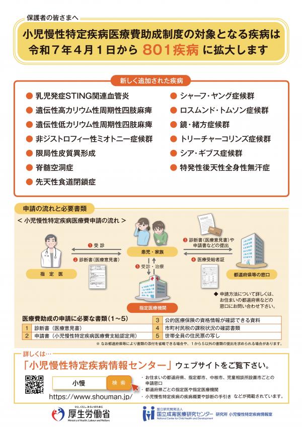 小児慢性特定疾病の対象疾病追加のリーフレットです
