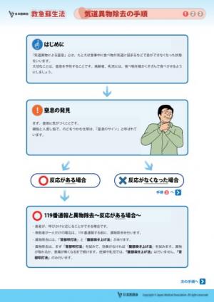気道異物除去の手順１