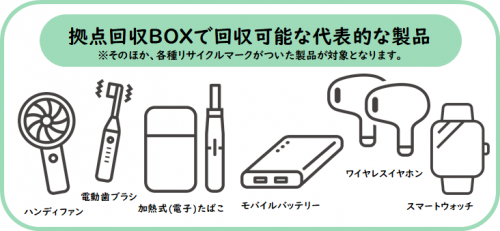 代表的な製品