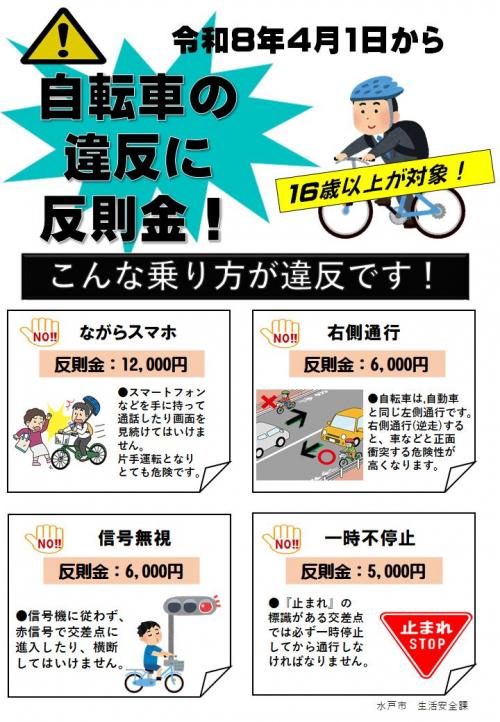 自転車の違反に反則金！