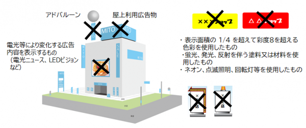 okugaikisei