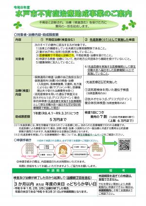 不育症治療助成事業のご案内（表）