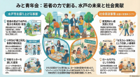 イメージ図