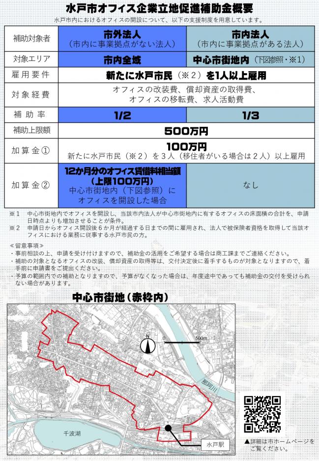 チラシ裏