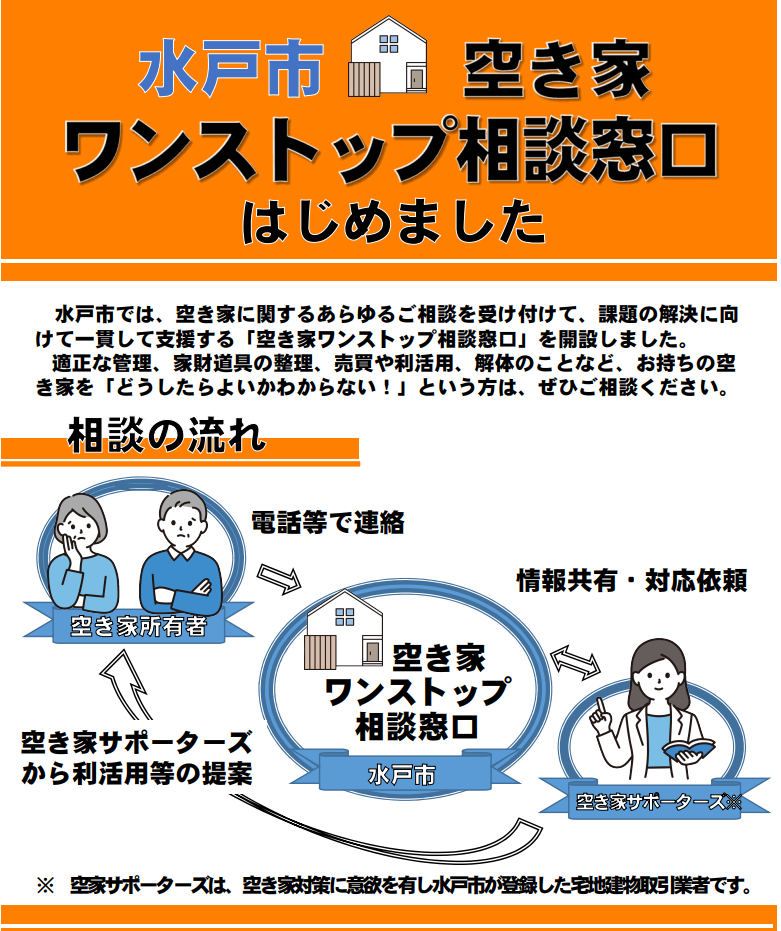空き家対策トップイメージ