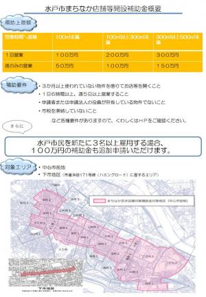 まちなか店舗等開設促進補助金チラシ