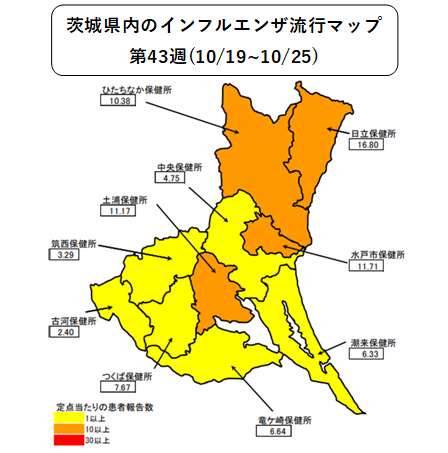 茨城県内のインフルエンザ流行マップ