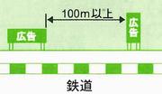 鉄道沿線の画像2