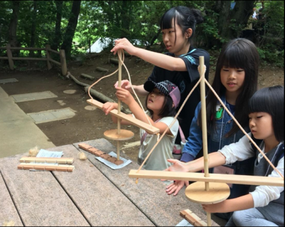 子ども会育成連合会の写真です