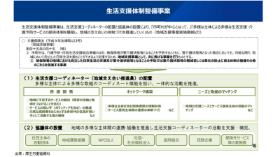 生活支援体制整備事業