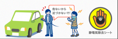 静電気除去シート